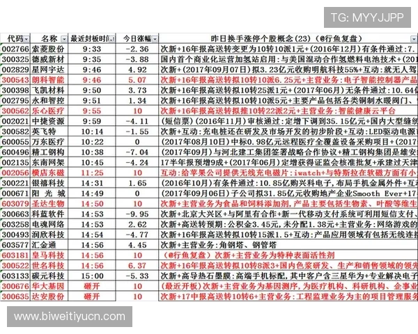博鱼买球赛事直播与投注技巧详解助你把握每一次赢面